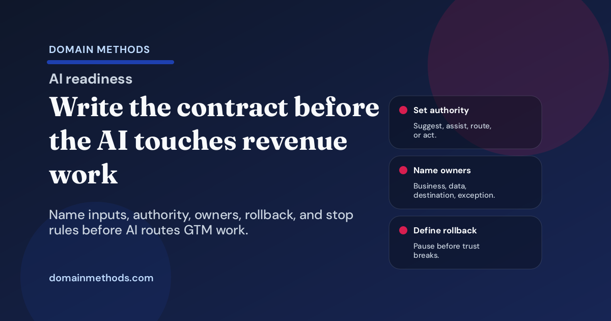 Before You Let an AI Agent Touch Revenue Work, Write the Activation Contract