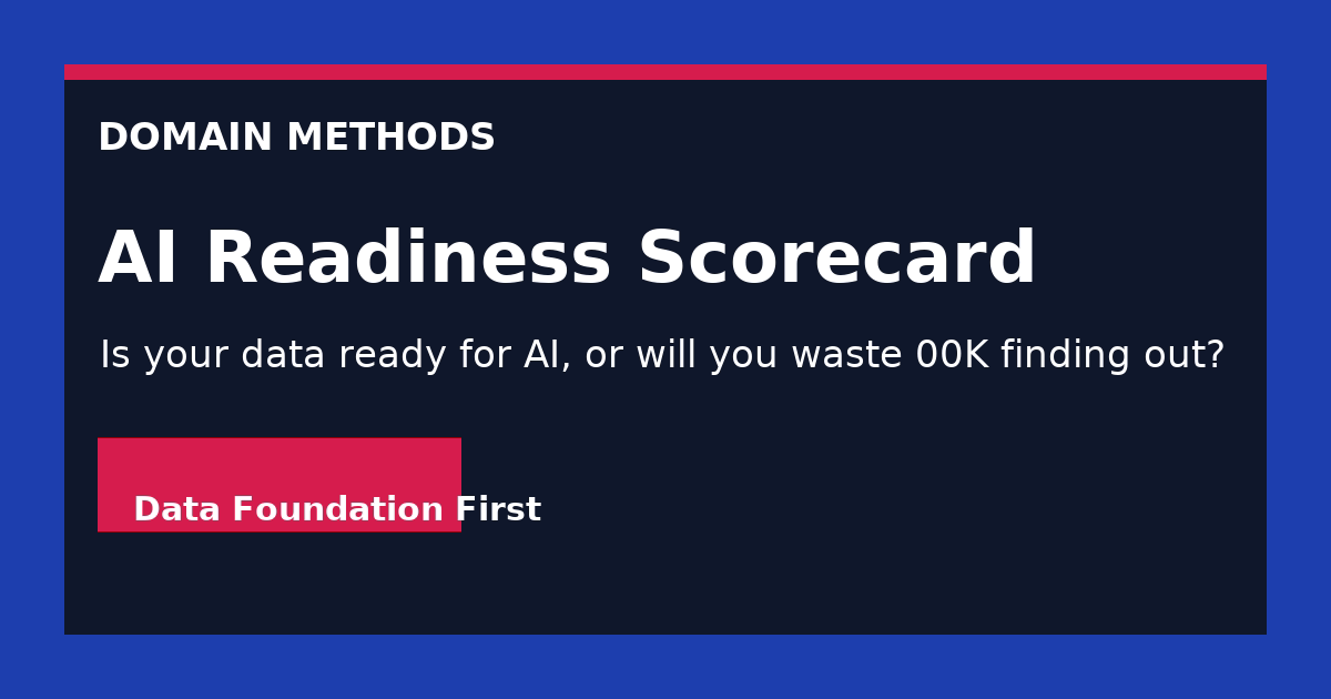 The AI Readiness Scorecard: Is Your Data Ready for AI (Or Will You Waste $200K Finding Out)?