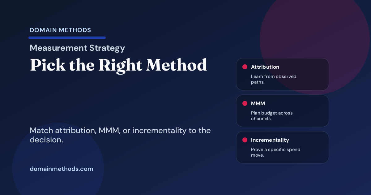 Attribution vs MMM vs Incrementality: Which Measurement Method Should Carry the Decision?