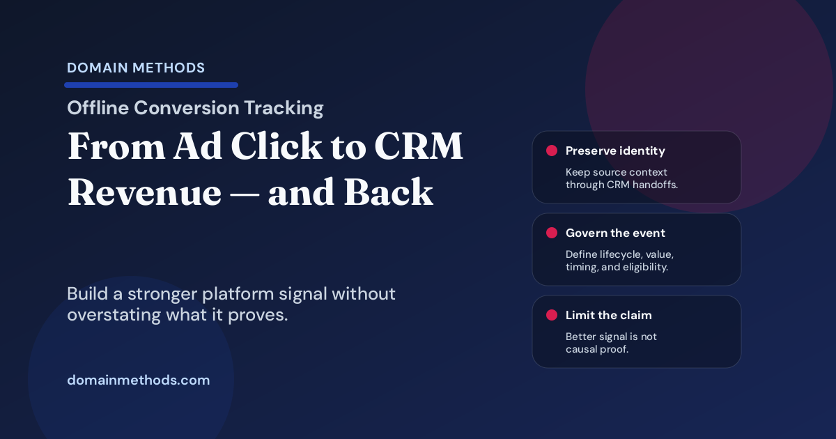 The B2B Offline Conversion Feedback Loop: From Ad Click to CRM Revenue and Back