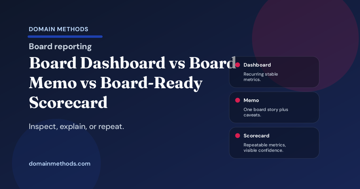 Board Dashboard vs Board Memo vs Board-Ready Scorecard