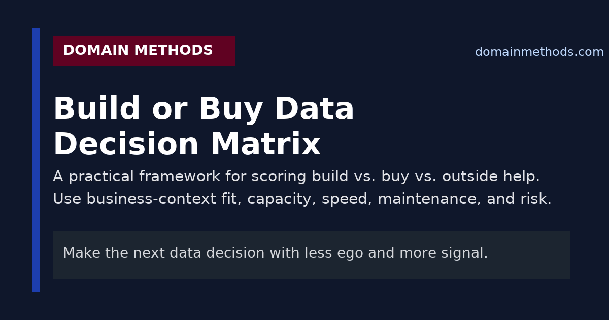 The 'Should We Build or Buy?' Data Decision Matrix