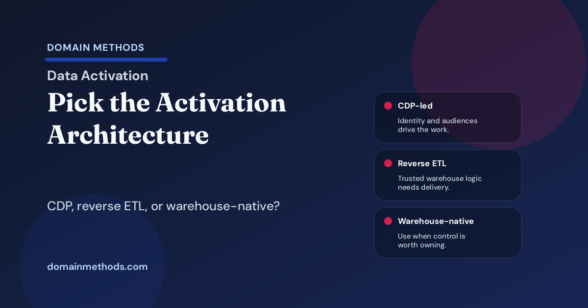 CDP vs Reverse ETL vs Warehouse-Native Activation: Which Architecture Fits Your SaaS Team?