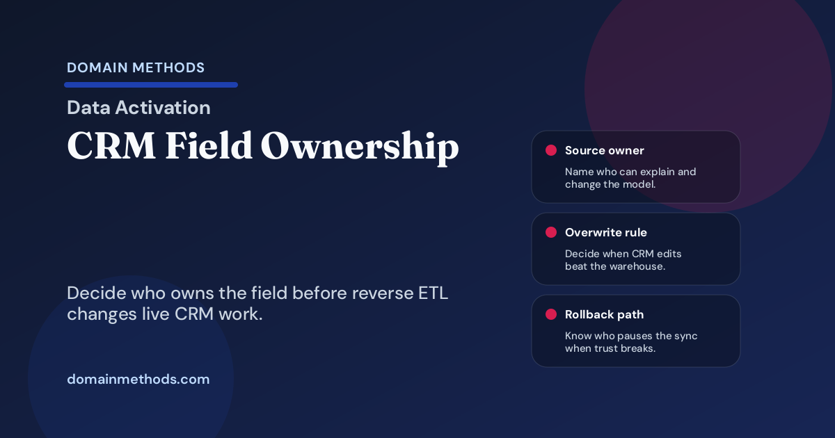 CRM Field Ownership Before Reverse ETL Syncs