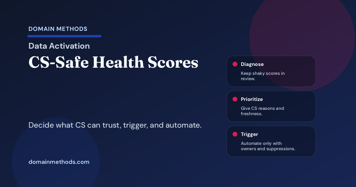 Customer Health Score Handoff Checklist: When CS Can Trust the Signal