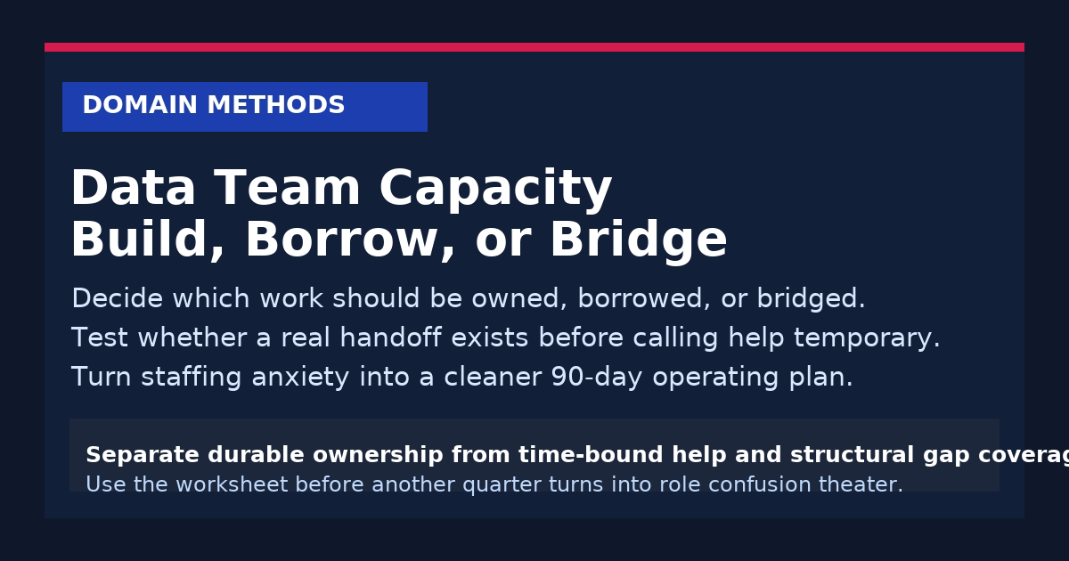 The Data Team Capacity Framework: Build, Borrow, or Bridge?