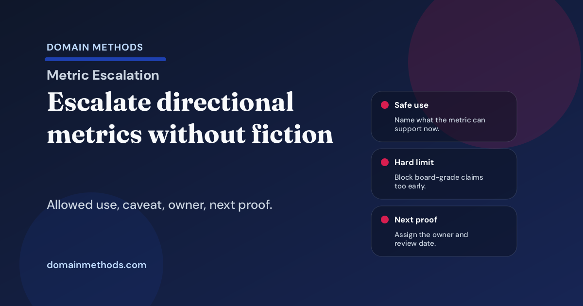 How to Escalate a Directional Metric Without Turning It Into Board-Grade Fiction