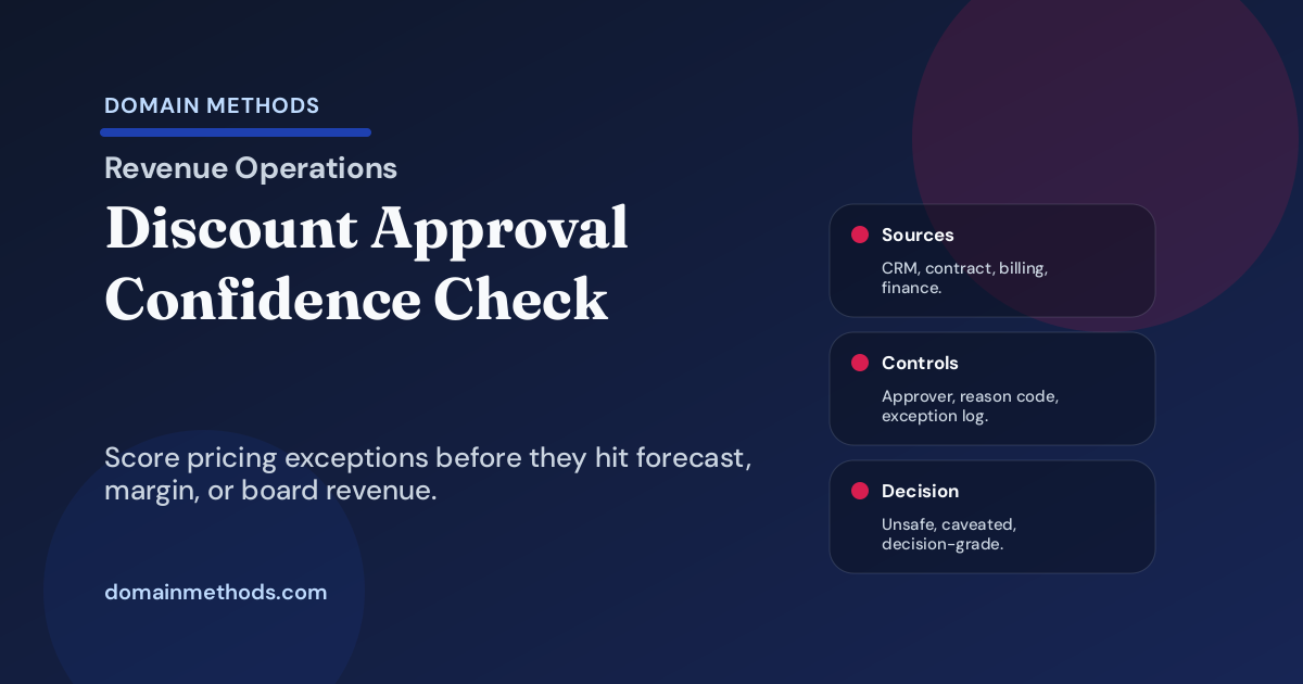 The Discount Approval Confidence Check: Is This Pricing Exception Safe Enough to Trust?
