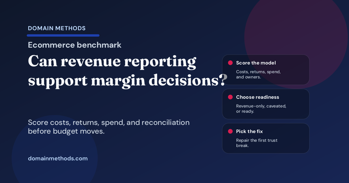 The Ecommerce Profitability Reporting Benchmark