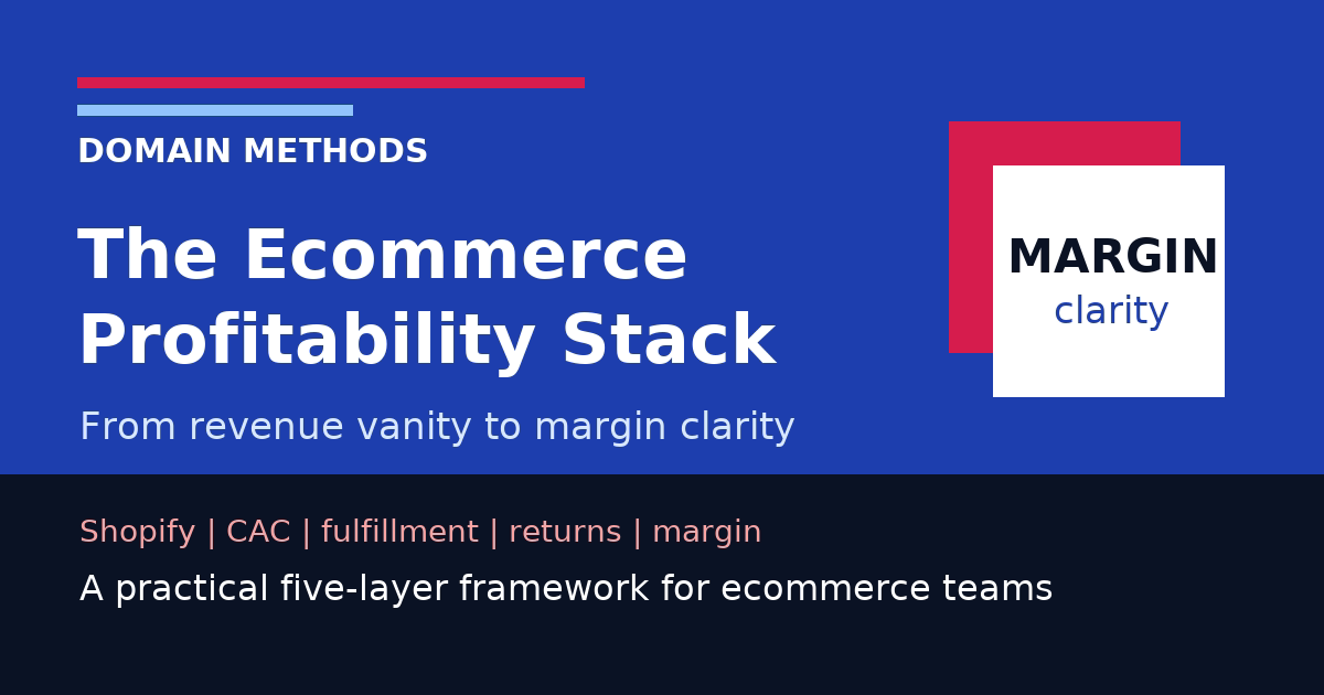 The Ecommerce Profitability Stack: From Revenue Vanity to Margin Clarity