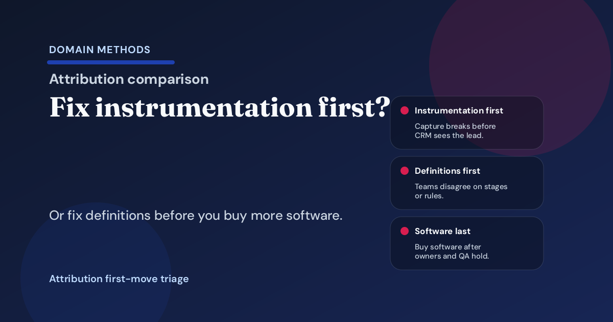 Fix Instrumentation First vs Fix Definitions First vs Buy Attribution Software First