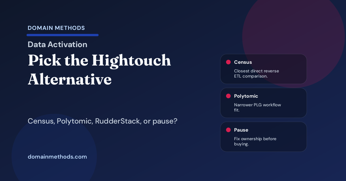 Best Hightouch Alternatives for Reverse ETL