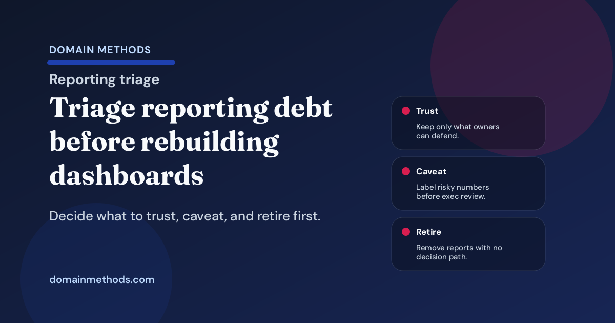 The Inherited Reporting Debt Triage Playbook