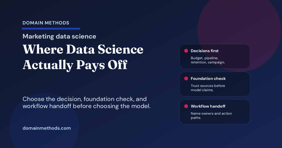 Where Marketing Data Science Actually Pays Off: Use Cases Worth Building After the Foundation Is Trusted
