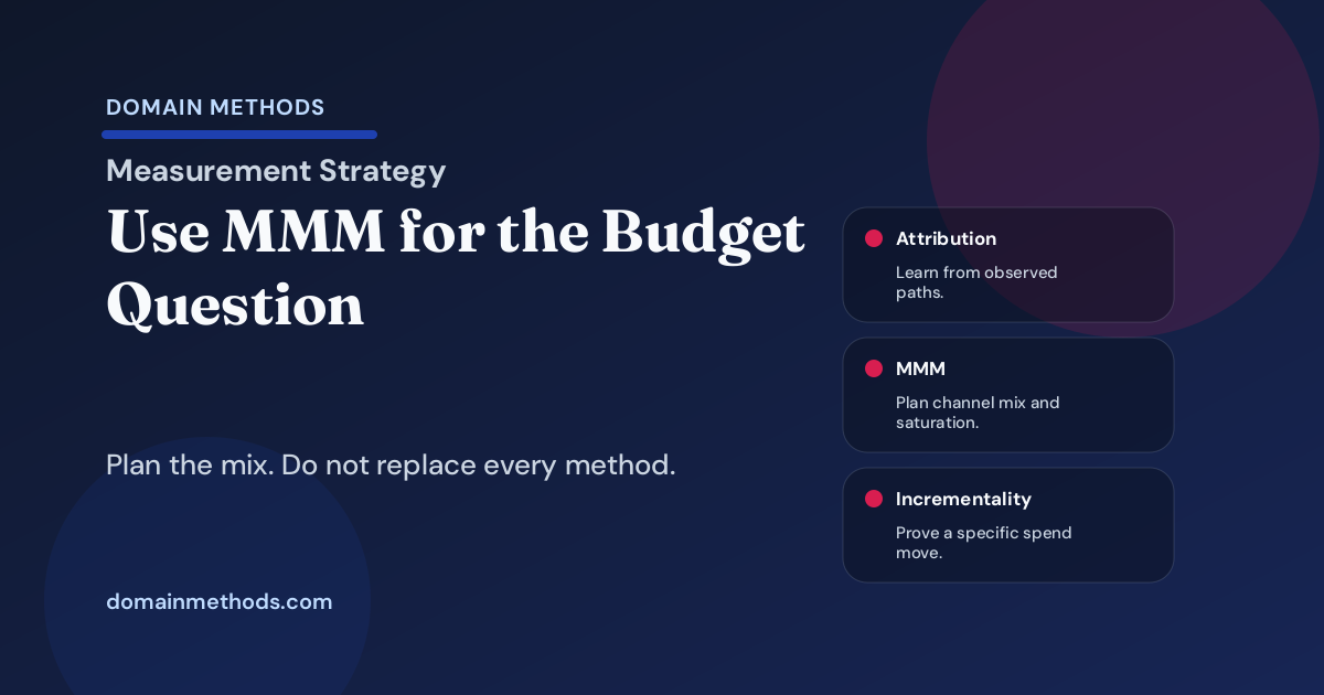 Media Mix Modeling for SaaS and Ecommerce Budget Decisions