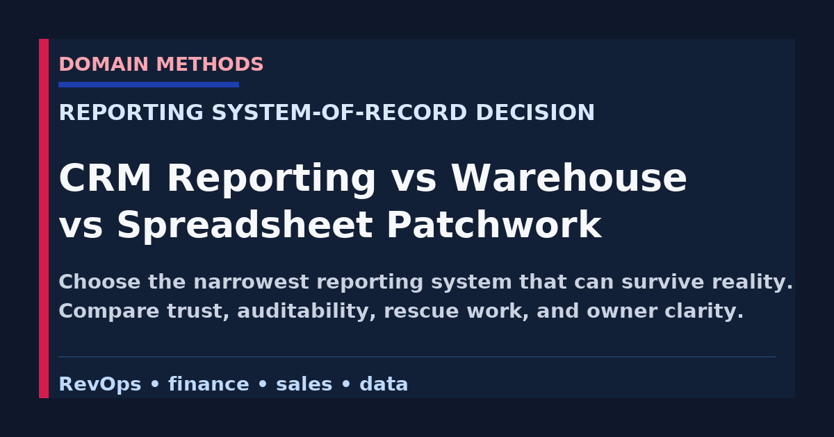 Native CRM Reporting vs Warehouse Reporting vs Spreadsheet Patchwork