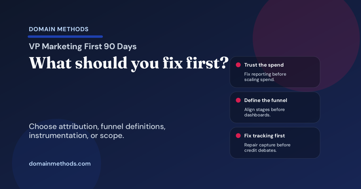 What should a new VP of Marketing fix first: channel reporting, funnel definitions, or conversion instrumentation?