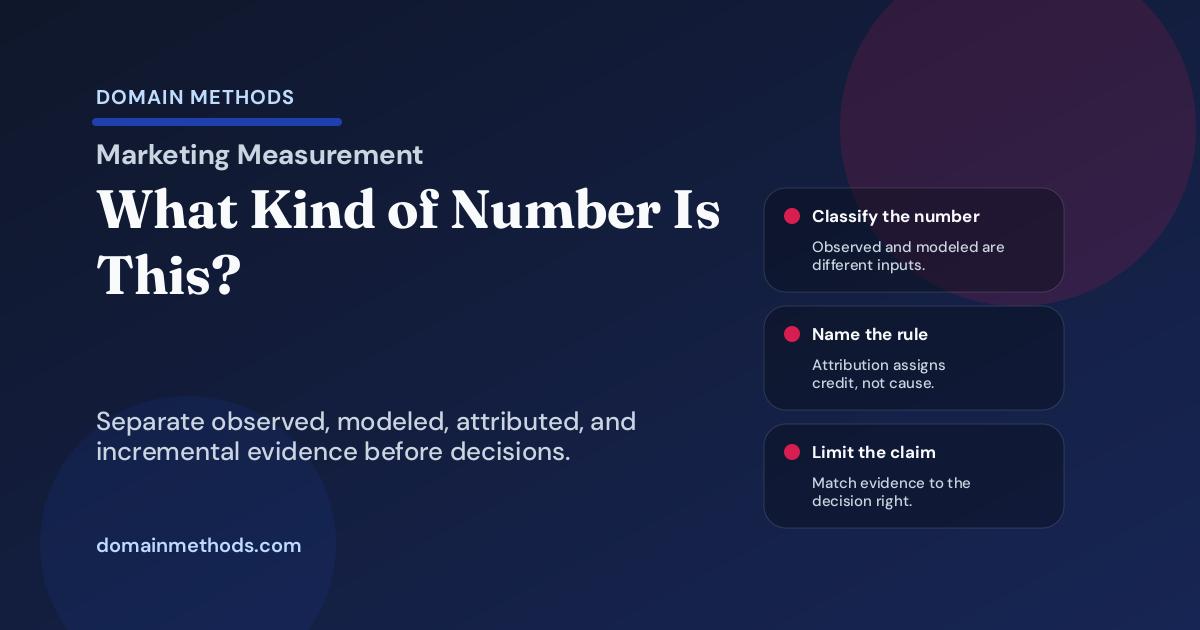 Observed, Modeled, Attributed, or Incremental? The Marketing Measurement Confidence Stack