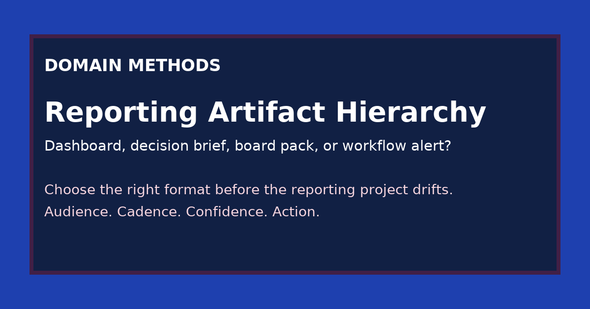 The Reporting Artifact Hierarchy: Dashboard, Decision Brief, Board Pack, or Workflow Alert?