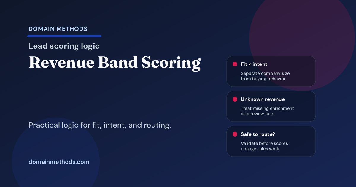 Revenue Band Scoring Logic: Examples for B2B SaaS Lead and Account Scoring