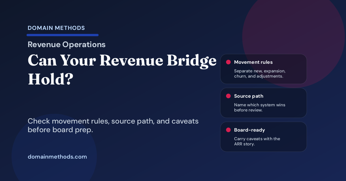 The Revenue Bridge Confidence Check: Can You Explain What Changed Without Rebuilding the Model?