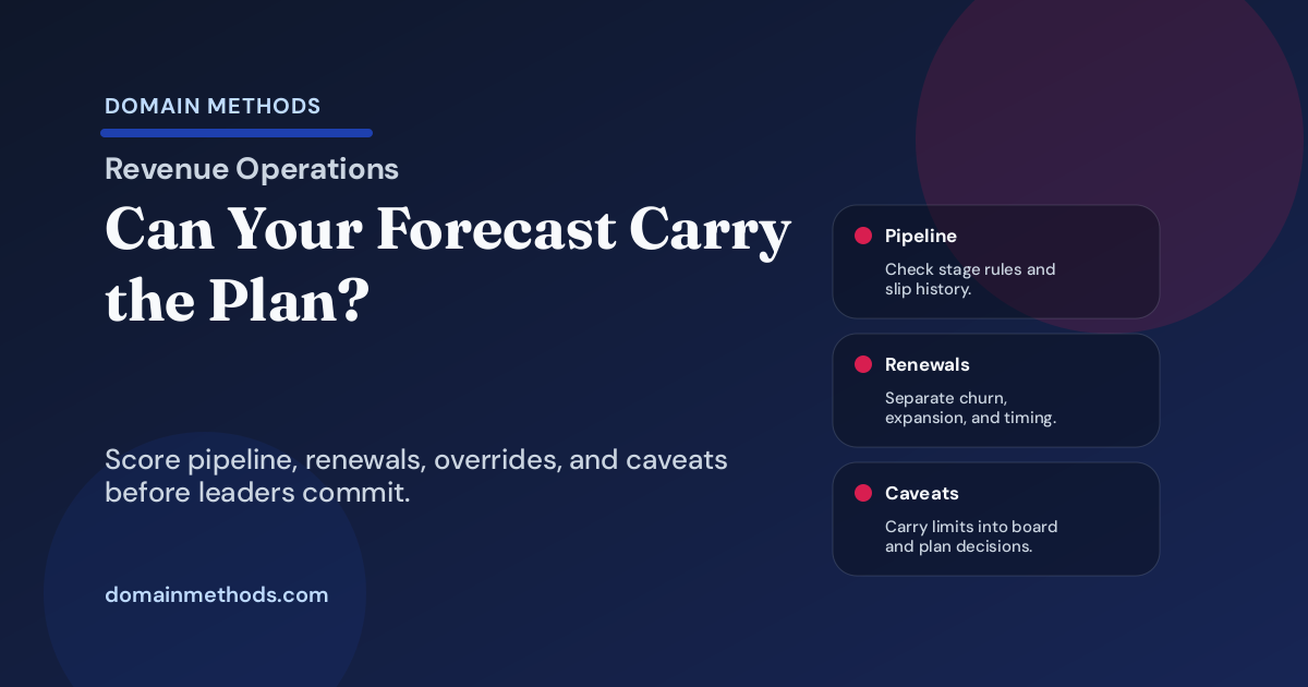 The Revenue Forecast Confidence Check: When Pipeline Is Safe Enough to Plan Around