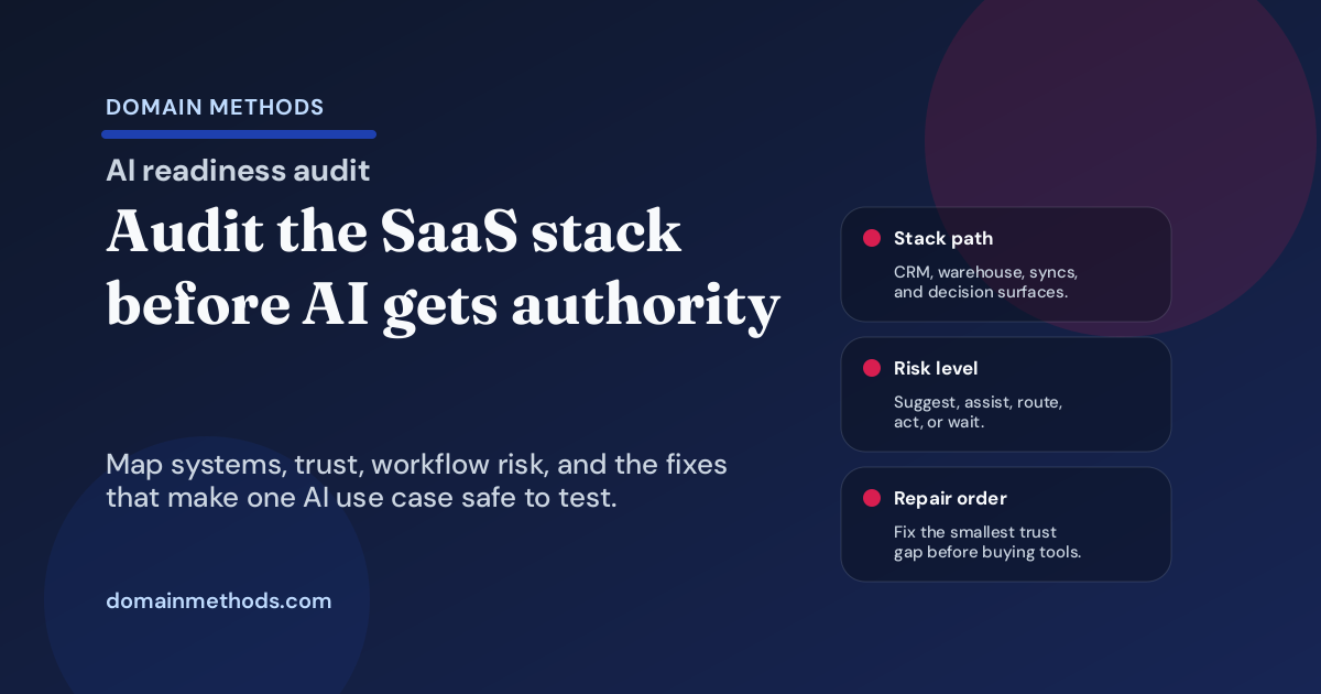 How to Audit Your SaaS Tech Stack for AI Readiness