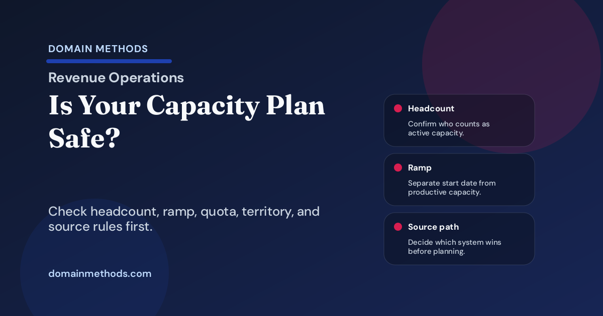 The Sales Capacity Confidence Check: Is Your Headcount Plan Safe Enough for Hiring, Quota, and Board Decisions?