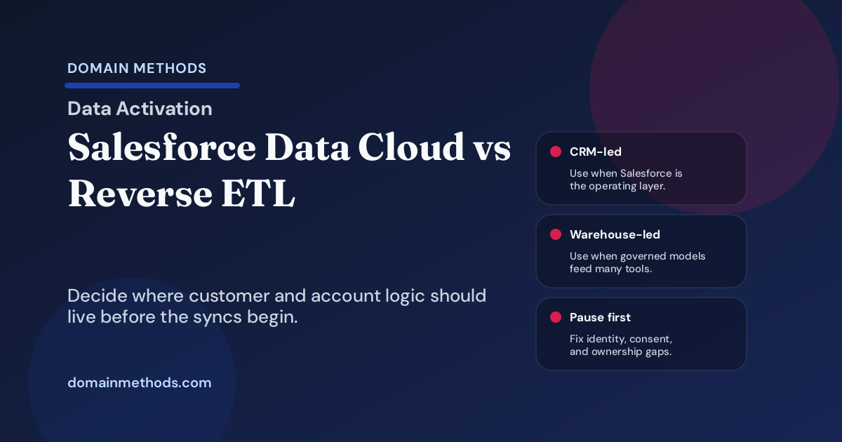 Salesforce Data Cloud vs Reverse ETL: Should the CRM Become the Customer Data Layer?