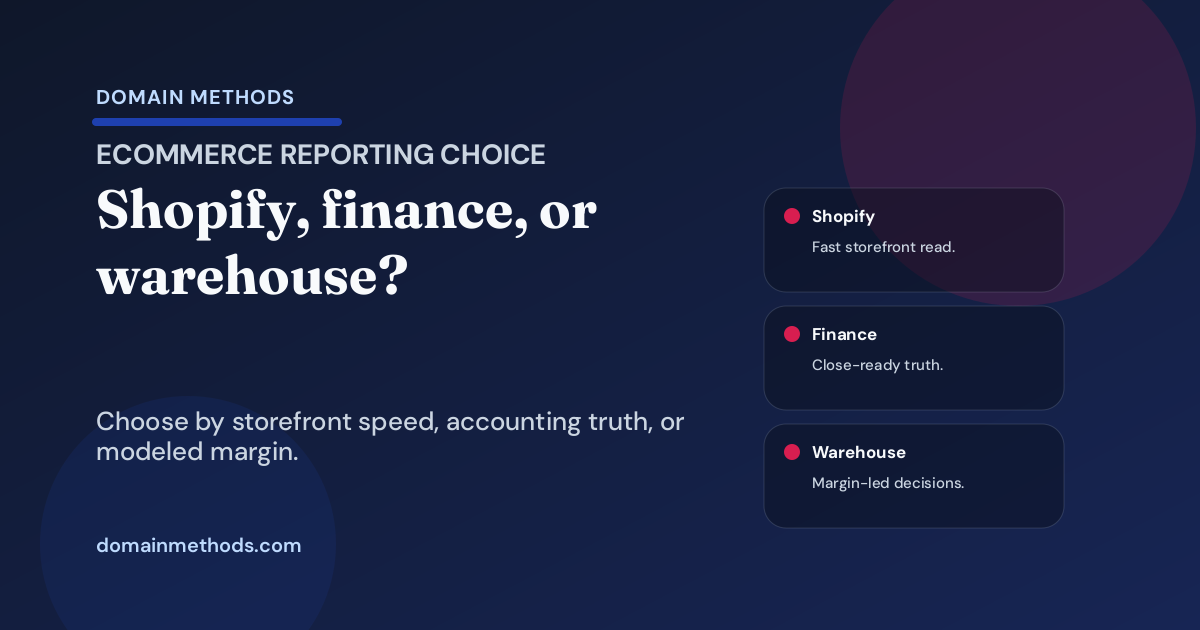 Shopify Reporting vs Finance Reporting vs a Warehouse Profitability Model