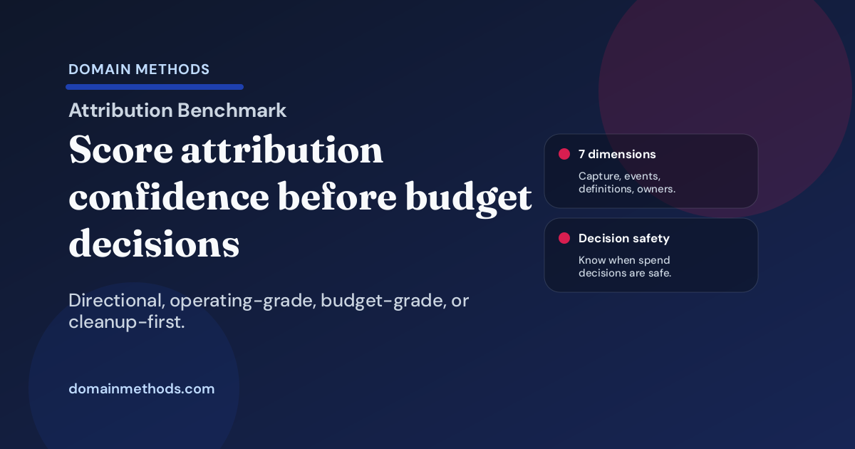 The Attribution Confidence Benchmark for Mid-Market SaaS