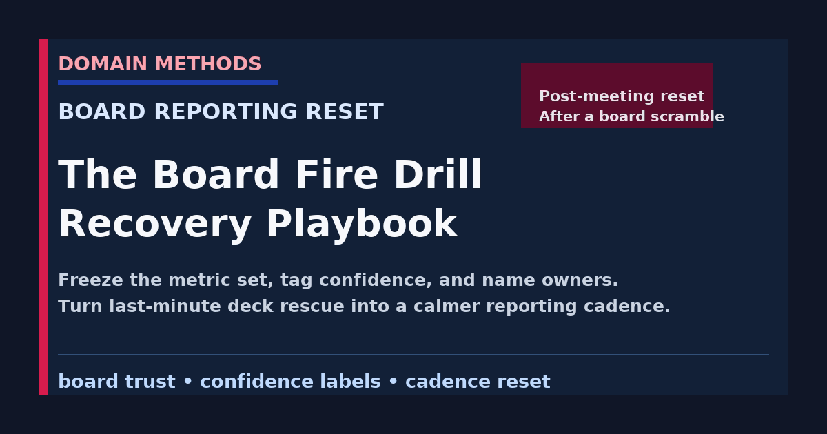 The Board Fire Drill Recovery Playbook