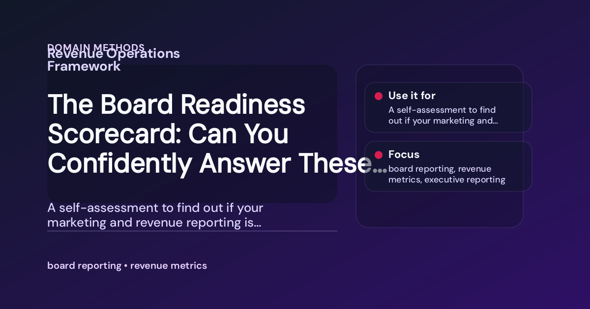 The Board Readiness Scorecard: Can You Confidently Answer These 10 Questions?