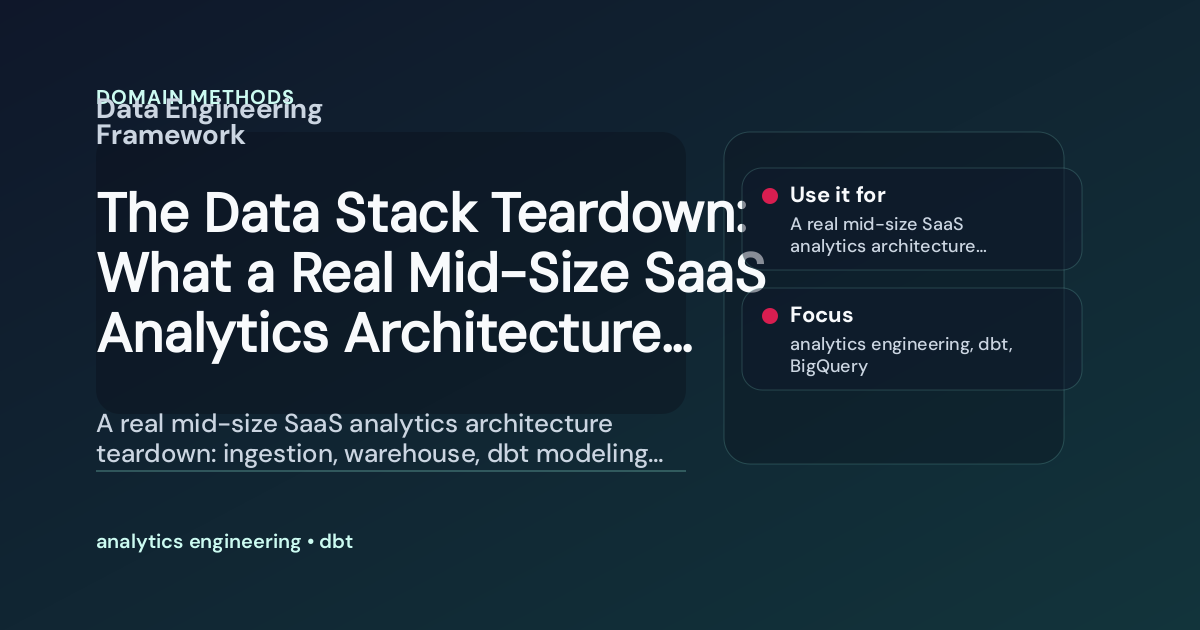 The Data Stack Teardown: What a Real Mid-Size SaaS Analytics Architecture Looks Like