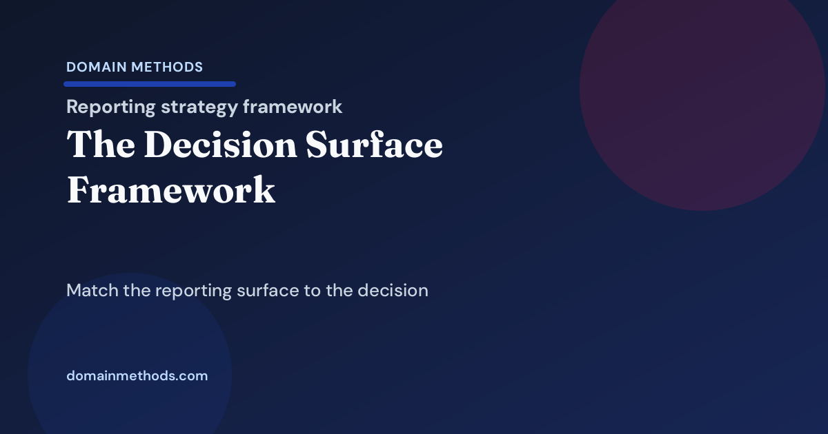 The Decision Surface Framework