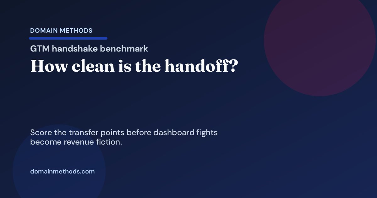 The GTM Handshake Benchmark: How Clean Is the Marketing-to-Sales-to-Finance Handoff?