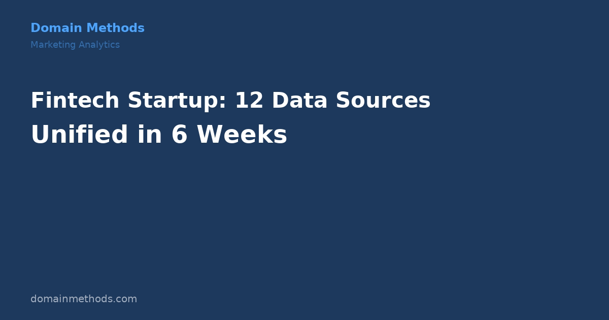 The Myth of the Marketing Dashboard: Why Visualization Is the Last Problem You Should Solve