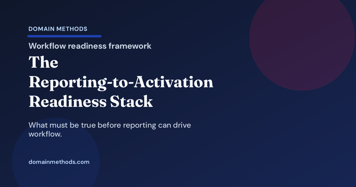 The Reporting-to-Activation Readiness Stack
