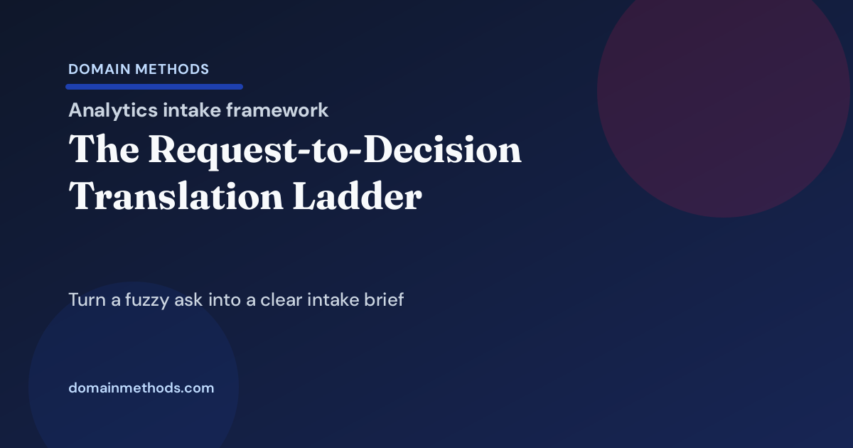 The Request-to-Decision Translation Ladder