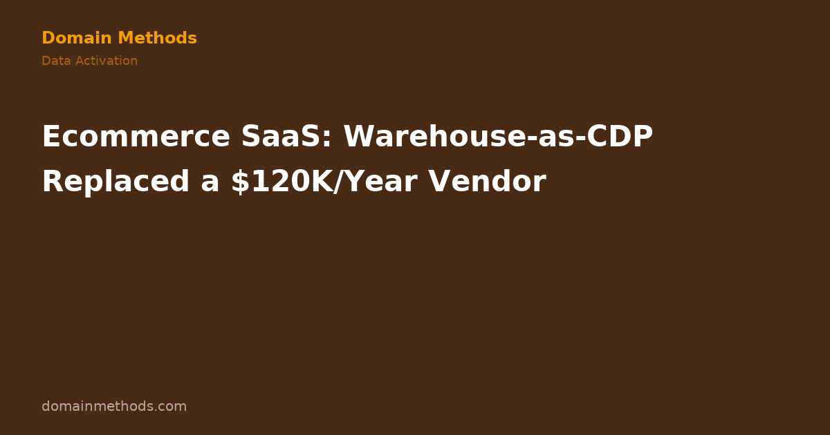 The Anti-Roadmap: 10 Analytics Projects Your Mid-Size SaaS Company Should Not Start This Quarter