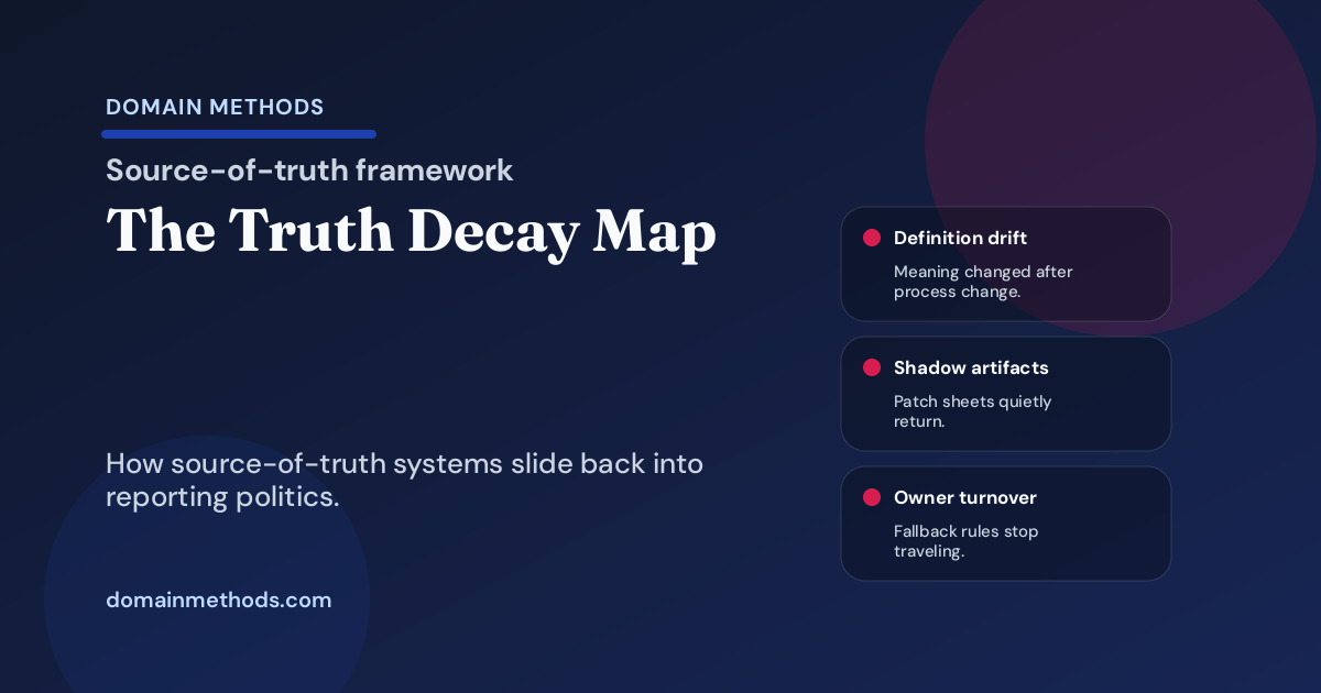 The Truth Decay Map: How Source-of-Truth Systems Slide Back Into Reporting Politics