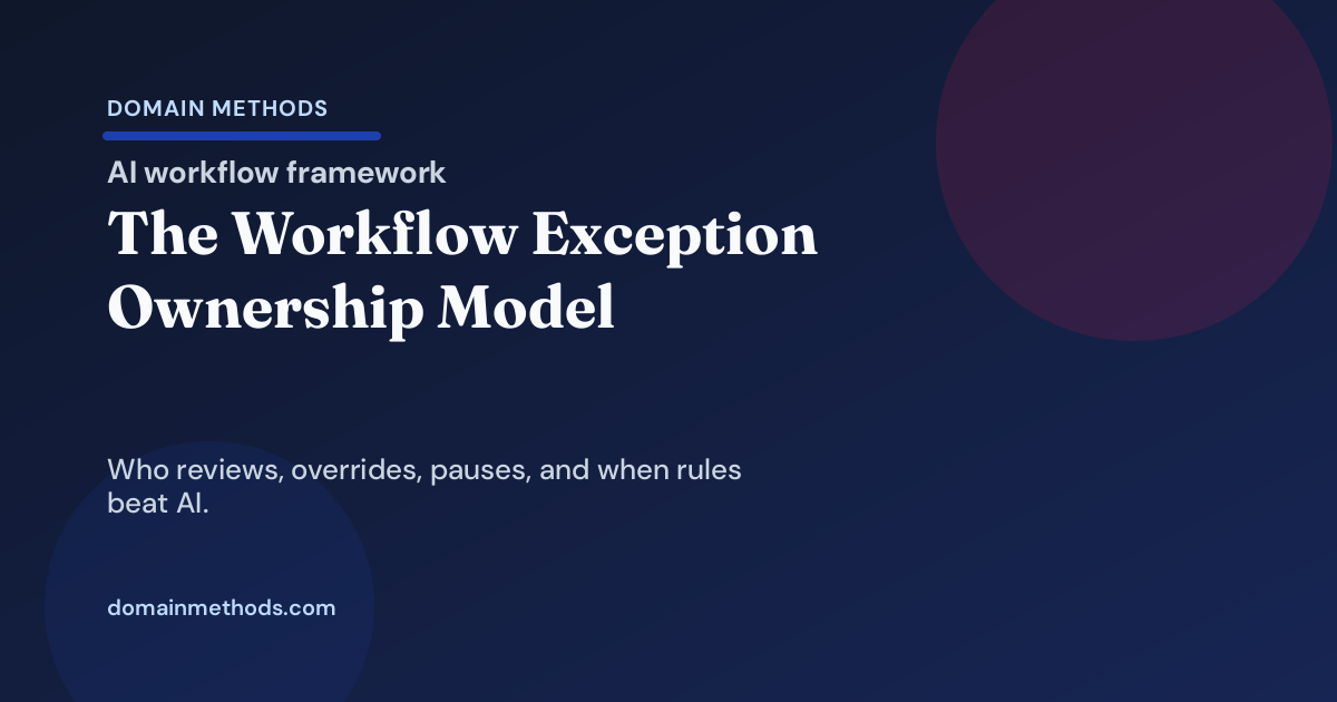 The Workflow Exception Ownership Model