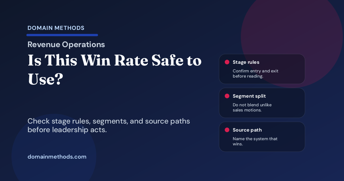 The Win-Rate Confidence Check: Is This Funnel Metric Safe Enough to Guide Hiring, Spend, or Forecast Calls?